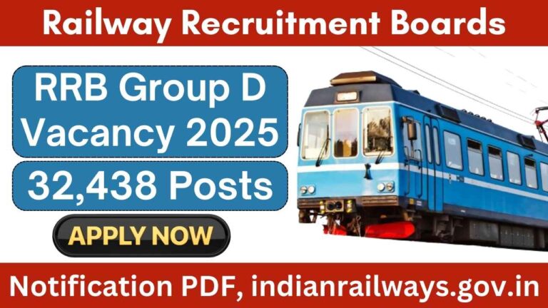 RRB Group D Vacancy 2025 Apply Online For 32 438 Posts Check