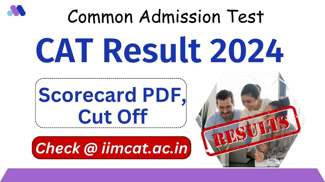 CAT Result 2024