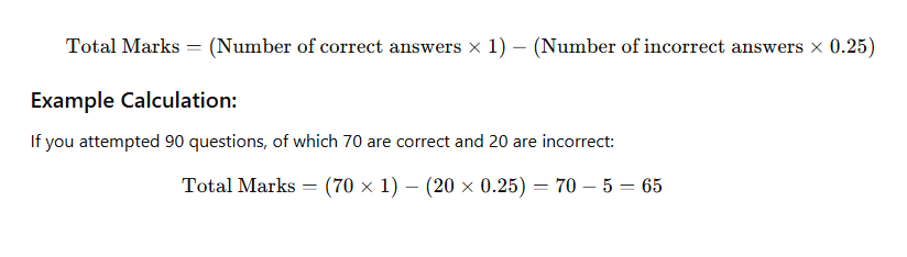 CLAT Score Calculation Formula