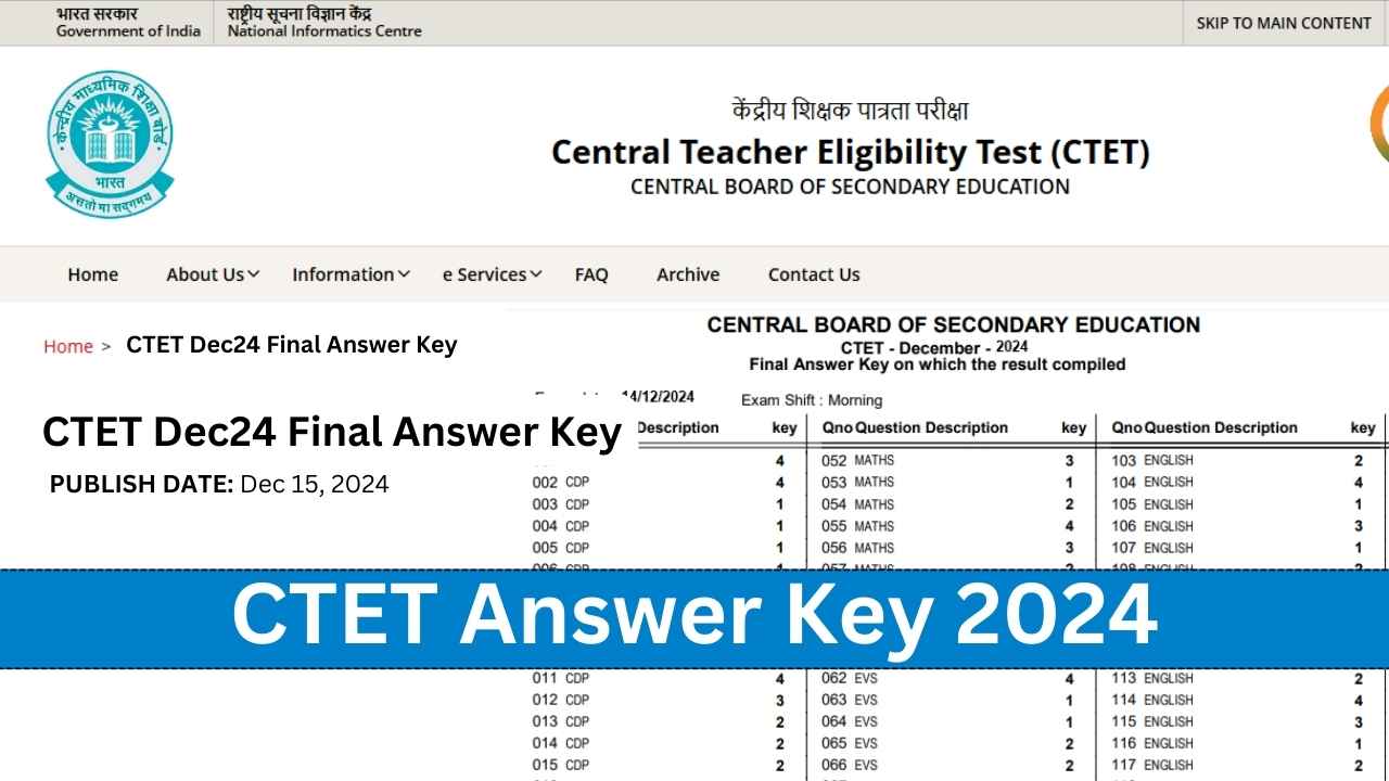 CTET Answer Key 2024 PDF