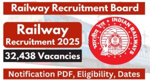 Railway Recruitment 2025