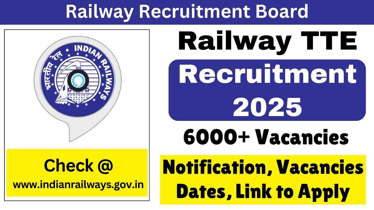 Railway TTE Recruitment 2025