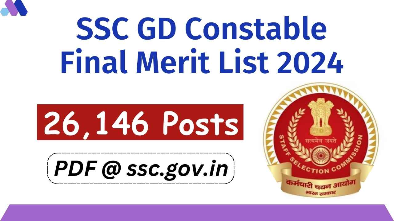 SSC GD Constable Final Merit List 2024