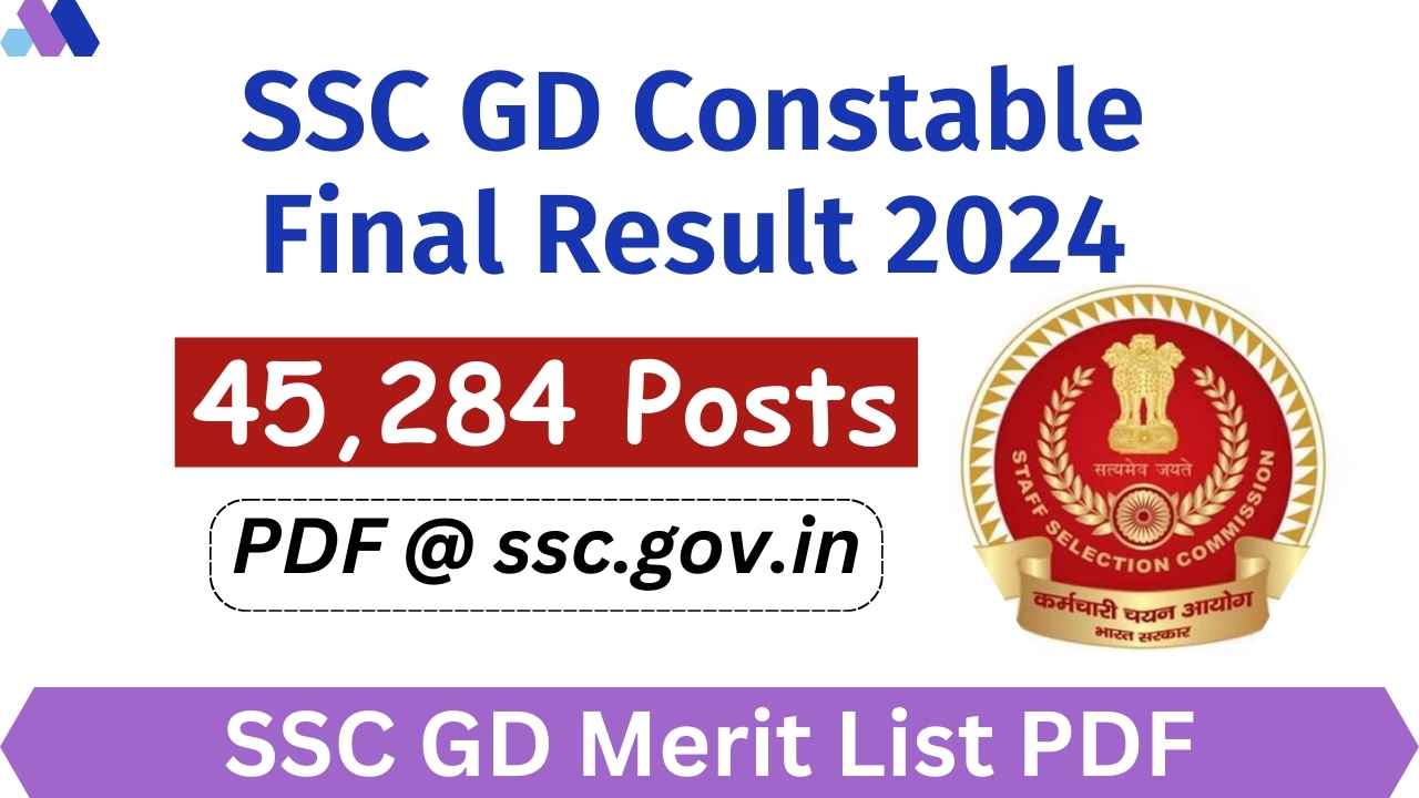 SSC GD Final Result 2024