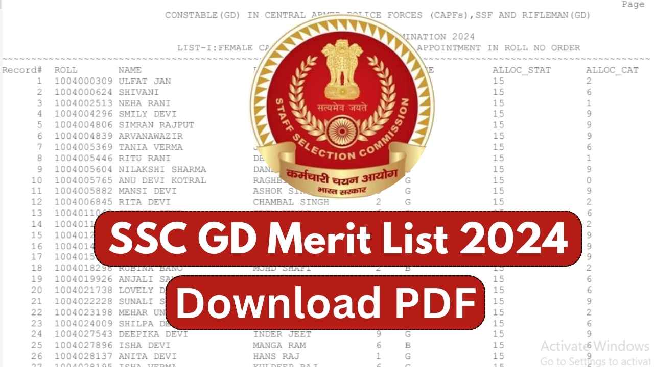 SSC GD Merit List PDF 2024