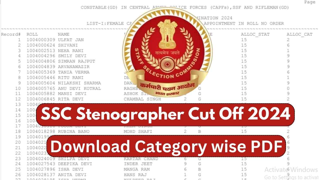 SSC Stenographer Cut Off 2024