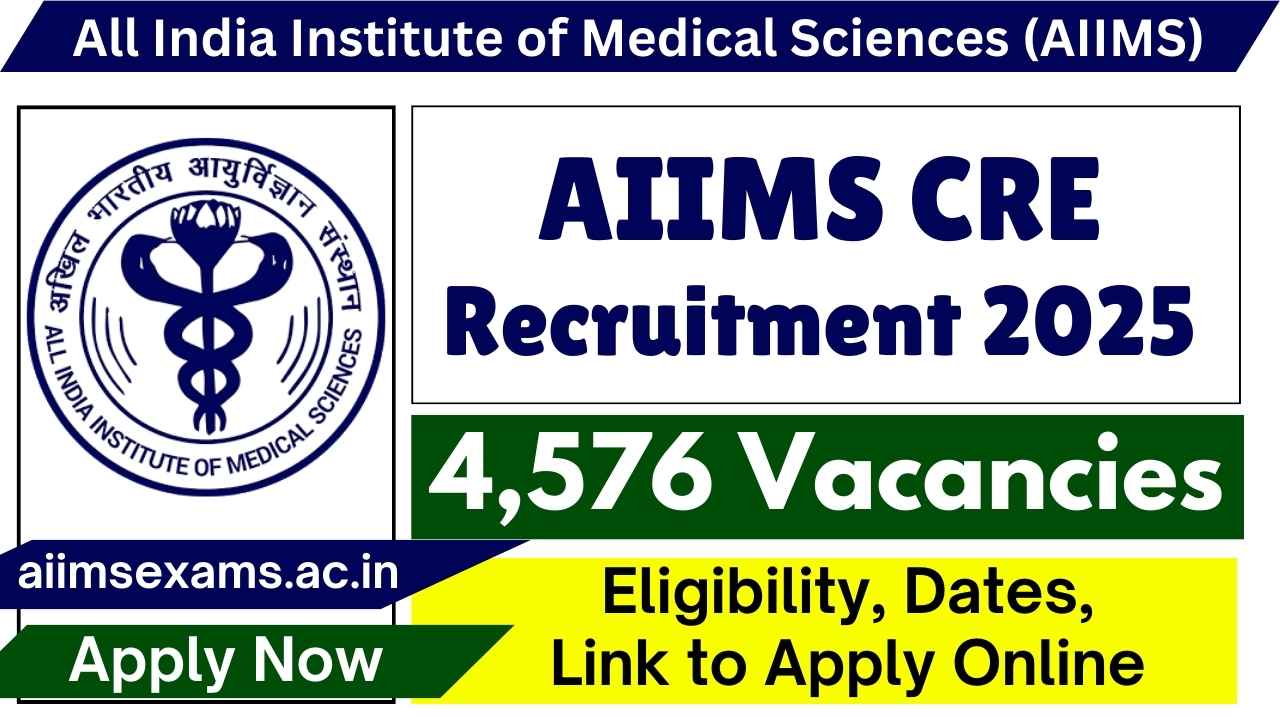 AIIMS CRE Recruitment 2025