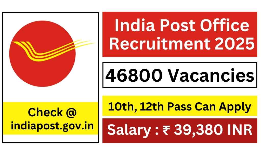 India Post Office Recruitment 2025